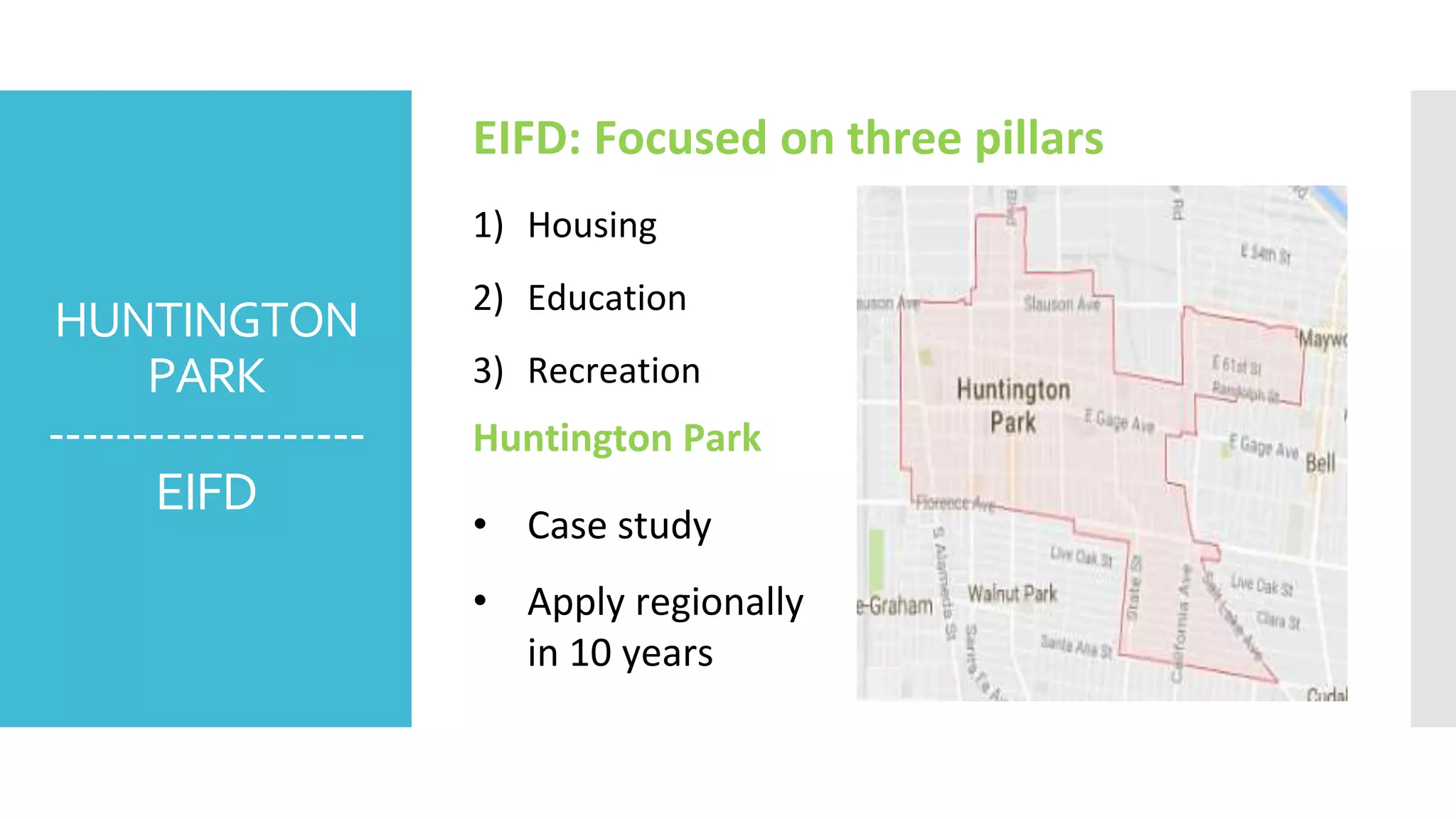 HUNTINGTON
PARK
-------------------
EIFD
EIFD: Focused on three pillars
1) Housing
2) Education
3) Recreation
Huntington Park
• Case study
• Apply regionally
in 10 years
 