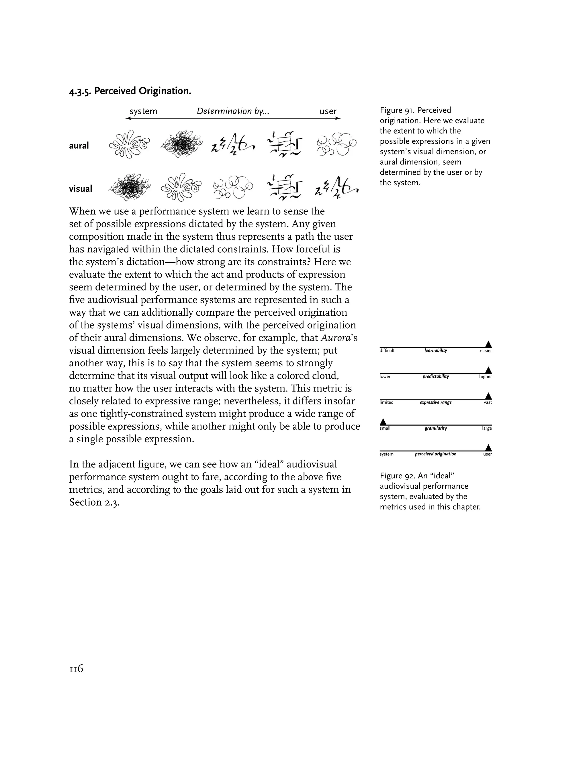 4.3.5. Perceived Origination.
              system            Determination by...        user         Figure 91. Perceived
                                                                        origination. Here we evaluate
                                                                        the extent to which the
                                                                        possible expressions in a given
aural
                                                                        system’s visual dimension, or
                                                                        aural dimension, seem
                                                                        determined by the user or by
                                                                        the system.
visual

When we use a performance system we learn to sense the
set of possible expressions dictated by the system. Any given
composition made in the system thus represents a path the user
has navigated within the dictated constraints. How forceful is
the system’s dictation—how strong are its constraints? Here we
evaluate the extent to which the act and products of expression
seem determined by the user, or determined by the system. The
five audiovisual performance systems are represented in such a
way that we can additionally compare the perceived origination
of the systems’ visual dimensions, with the perceived origination
of their aural dimensions. We observe, for example, that Aurora’s
visual dimension feels largely determined by the system; put            difficult       learnability        easier

another way, this is to say that the system seems to strongly
determine that its visual output will look like a colored cloud,        lower          predictability       higher

no matter how the user interacts with the system. This metric is
closely related to expressive range; nevertheless, it differs insofar   limited       expressive range        vast

as one tightly-constrained system might produce a wide range of
possible expressions, while another might only be able to produce       small           granularity          large

a single possible expression.
                                                                        system      perceived origination    user

In the adjacent figure, we can see how an “ideal” audiovisual
performance system ought to fare, according to the above five           Figure 92. An “ideal”
metrics, and according to the goals laid out for such a system in       audiovisual performance
                                                                        system, evaluated by the
Section 2.3.                                                            metrics used in this chapter.




116
 