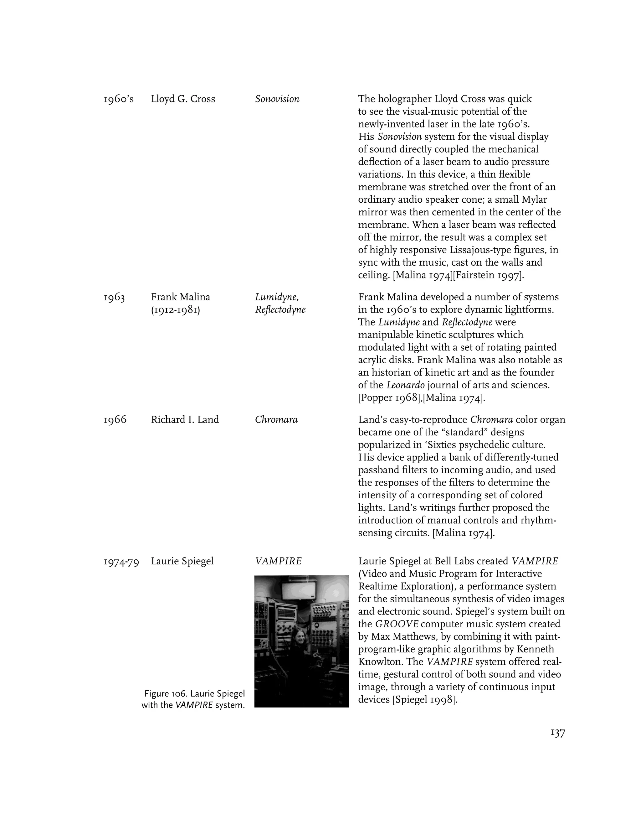 1960’s      Lloyd G. Cross             Sonovision     The holographer Lloyd Cross was quick
                                                      to see the visual-music potential of the
                                                      newly-invented laser in the late 1960’s.
                                                      His Sonovision system for the visual display
                                                      of sound directly coupled the mechanical
                                                      deflection of a laser beam to audio pressure
                                                      variations. In this device, a thin flexible
                                                      membrane was stretched over the front of an
                                                      ordinary audio speaker cone; a small Mylar
                                                      mirror was then cemented in the center of the
                                                      membrane. When a laser beam was reflected
                                                      off the mirror, the result was a complex set
                                                      of highly responsive Lissajous-type figures, in
                                                      sync with the music, cast on the walls and
                                                      ceiling. [Malina 1974][Fairstein 1997].

1963        Frank Malina               Lumidyne,      Frank Malina developed a number of systems
            (1912-1981)                Reflectodyne   in the 1960’s to explore dynamic lightforms.
                                                      The Lumidyne and Reflectodyne were
                                                      manipulable kinetic sculptures which
                                                      modulated light with a set of rotating painted
                                                      acrylic disks. Frank Malina was also notable as
                                                      an historian of kinetic art and as the founder
                                                      of the Leonardo journal of arts and sciences.
                                                      [Popper 1968],[Malina 1974].

1966        Richard I. Land            Chromara       Land’s easy-to-reproduce Chromara color organ
                                                      became one of the “standard” designs
                                                      popularized in ‘Sixties psychedelic culture.
                                                      His device applied a bank of differently-tuned
                                                      passband filters to incoming audio, and used
                                                      the responses of the filters to determine the
                                                      intensity of a corresponding set of colored
                                                      lights. Land’s writings further proposed the
                                                      introduction of manual controls and rhythm-
                                                      sensing circuits. [Malina 1974].

1974-79     Laurie Spiegel             VAMPIRE        Laurie Spiegel at Bell Labs created VAMPIRE
                                                      (Video and Music Program for Interactive
                                                      Realtime Exploration), a performance system
                                                      for the simultaneous synthesis of video images
                                                      and electronic sound. Spiegel’s system built on
                                                      the GROOVE computer music system created
                                                      by Max Matthews, by combining it with paint-
                                                      program-like graphic algorithms by Kenneth
                                                      Knowlton. The VAMPIRE system offered real-
                                                      time, gestural control of both sound and video
                                                      image, through a variety of continuous input
          Figure 106. Laurie Spiegel
          with the VAMPIRE system.
                                                      devices [Spiegel 1998].


                                                                                                  137
 