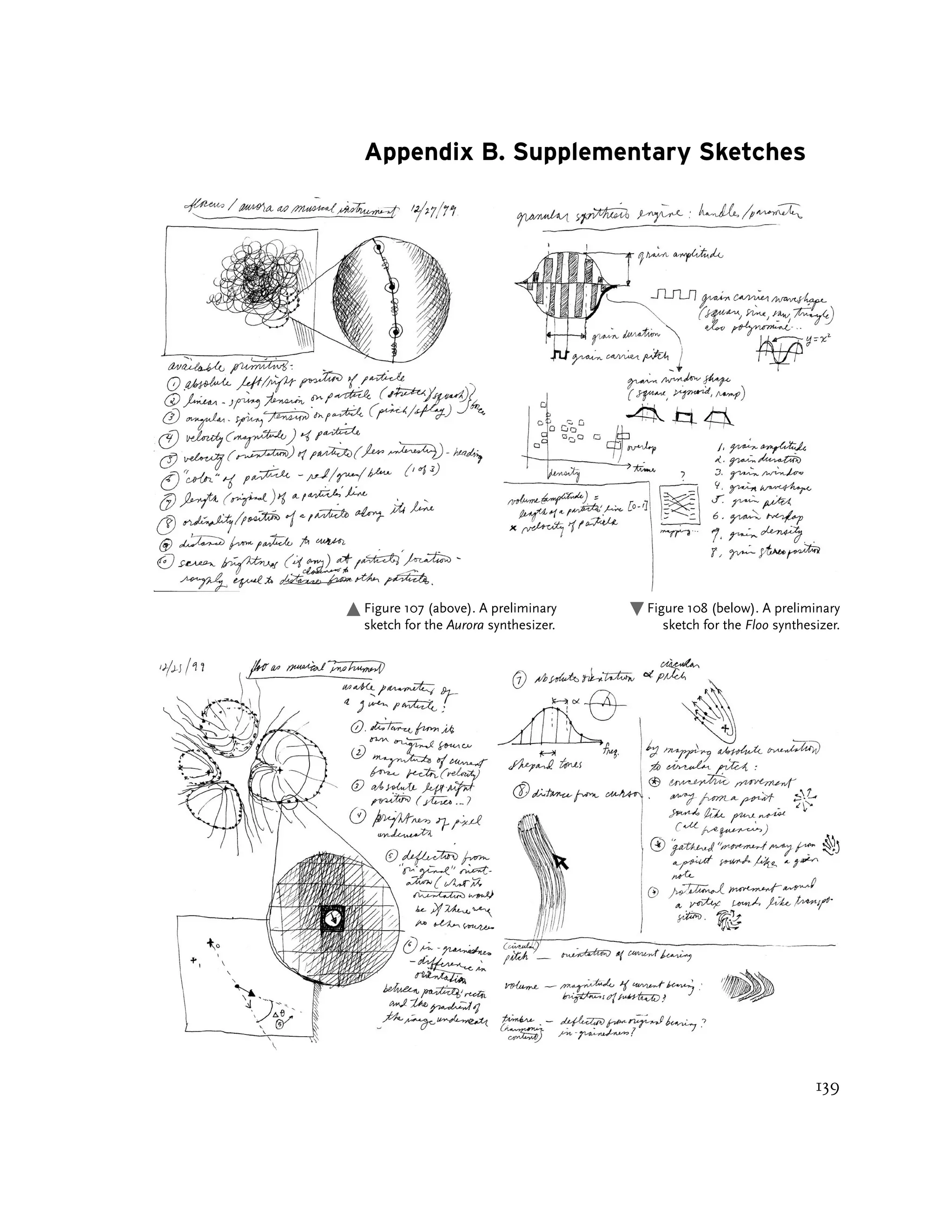 Appendix B. Supplementary Sketches




Figure 107 (above). A preliminary    Figure 108 (below). A preliminary
sketch for the Aurora synthesizer.      sketch for the Floo synthesizer.




                                                                   139
 