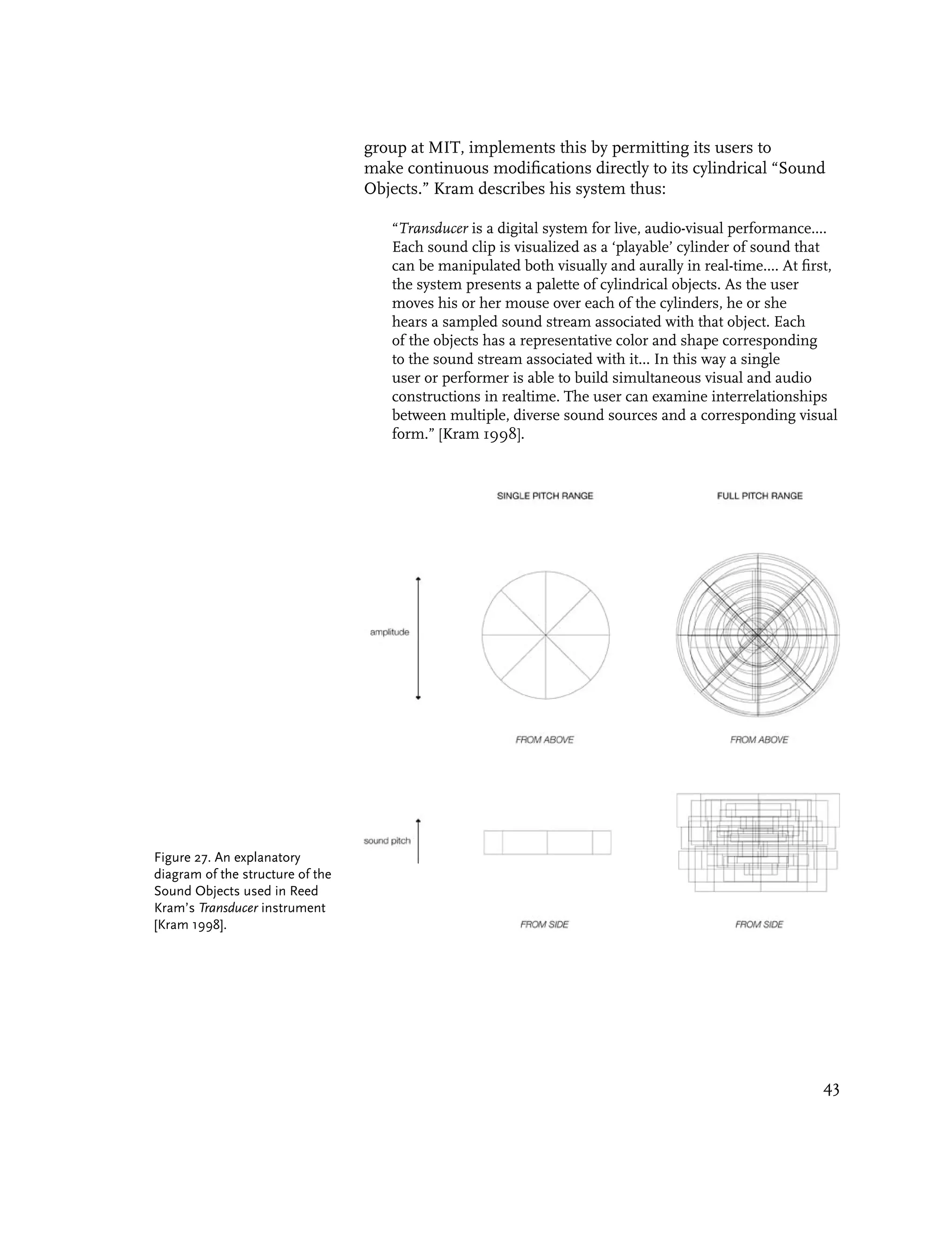 group at MIT, implements this by permitting its users to
                                  make continuous modifications directly to its cylindrical “Sound
                                  Objects.” Kram describes his system thus:

                                     “Transducer is a digital system for live, audio-visual performance....
                                     Each sound clip is visualized as a ‘playable’ cylinder of sound that
                                     can be manipulated both visually and aurally in real-time.... At first,
                                     the system presents a palette of cylindrical objects. As the user
                                     moves his or her mouse over each of the cylinders, he or she
                                     hears a sampled sound stream associated with that object. Each
                                     of the objects has a representative color and shape corresponding
                                     to the sound stream associated with it... In this way a single
                                     user or performer is able to build simultaneous visual and audio
                                     constructions in realtime. The user can examine interrelationships
                                     between multiple, diverse sound sources and a corresponding visual
                                     form.” [Kram 1998].




Figure 27. An explanatory
diagram of the structure of the
Sound Objects used in Reed
Kram’s Transducer instrument
[Kram 1998].




                                                                                                         43
 