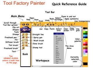 Tool Factory Painter Quick Reference Guide Tool Bar Main Menu Scroll through Tool Bar options New Open Save Print Cut Copy Paste Undo Redo rectangle Select Select area Color picker Zoom in and out Apply symmetry Color cycle Use grid Use transparency Color  palette Workspace Clip art Shapes Tools Stamps Freehand pen Fill Diffuser brush Tint brush Freehand brush Text Stamp tool Clone brush Wash brush Straight line Spray gun Two SINGLE CLICKS enters a bank item on the page. The Area Menu Bank Currently selected color 