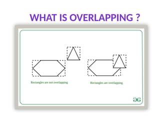 WHAT IS OVERLAPPING ?
 