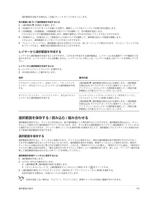 1
2
3

4

5




1
2




1
2
    •
    •
3
 