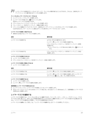 1
2

3
4
5



•




    •




1
2


•




1
2


1
2
 