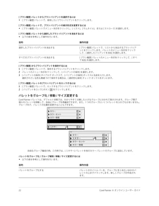 •


•


•




1
2
3



1
2




•
 