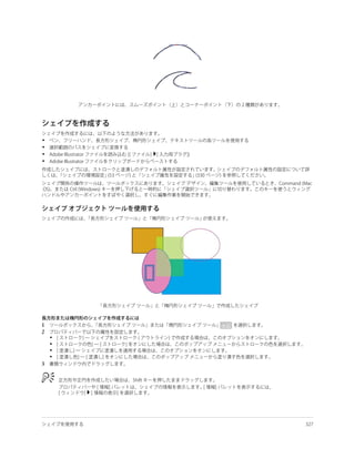 •
•
•
•




1
2
    •
    •
    •
    •
3
 