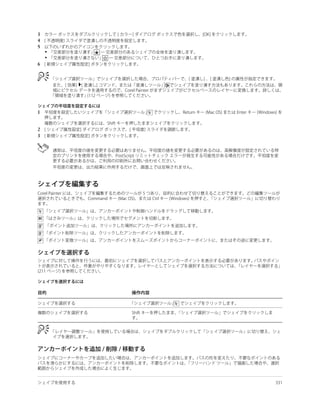 3
4
5
    •
    •
6




1


2
3
 