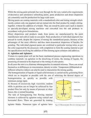 Manufacture of Paints | PDF