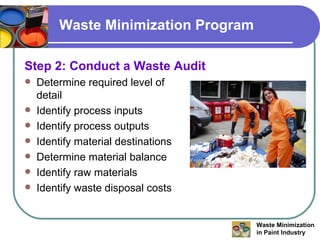 Paint Manufacturing Industry Waste Minimization