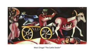 Marc Chagal "The Cattle Dealer"
 