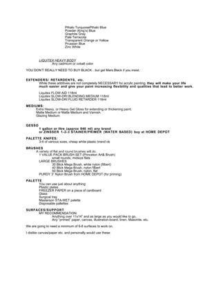 Pthalo TurquoisePthalo Blue
                           Powder (King’s) Blue
                           Graphite Gray
                           Pale Terracota
                           Transparent Orange or Yellow
                           Prussian Blue
                           Zinc White



         LIQUITEX HEAVY BODY
                Any cadmium or cobalt color

YOU DON’T REALLY NEED TO BUY BLACK…but get Mars Black if you insist.


EXTENDERS/ RETARDENTS, etc.
     While these additives are not completely NECESSARY for acrylic painting, they will make your life
     much easier and give your paint increasing flexibility and qualities that lead to better work.

         Liquitex FLOW AID 118ml
         Liquitex SLOW-DRI BLENDING MEDIUM 118ml
         Liquitex SLOW-DRI FLUID RETARDER 118ml

MEDIUMS:
    Extra Heavy, or Heavy Gel Gloss for extending or thickening paint.
    Matte Medium or Matte Medium and Varnish.
    Glazing Medium


GESSO
         1 gallon or litre (approx 946 ml) any brand
         or ZINSSER 1- 2- 3 STAINER/PRIMER (WATER BASED) buy at HOME DEPOT

PALETTE KNIFES:
      3-4 of various sizes, cheap white plastic brand ok

BRUSHES
    A variety of flat and round brushes will do
      1 VALUE PACK BRUSH SET (Princeton Art& Brush)
                small rounds, midsize flats
      LARGE BRUSHES
                30 Blick Mega Brush, white nylon (filbert)
                40 Blick Mega Brush, nylon filbert
                50 Blick Mega Brush, nylon, flat
      PURDY 3” Nylon Brush from HOME DEPOT (for priming)

PALETTE
      You can use just about anything:
      Plastic plates
      FREEZER PAPER on a piece of cardboard
      Glass
      Surgical tray
      Masterson STA-WET palette
      Disposable pallettes

SURFACES/SUPPORT
     MY RECOMMENDATION:
           Anything over 11x14” and as large as you would like to go.
           Any “primed” paper, canvas, illustration-board, linen, Masonite, etc.

We are going to need a minimum of 6-8 surfaces to work on.

I dislike canvas/paper etc. and personally would use these:
 
