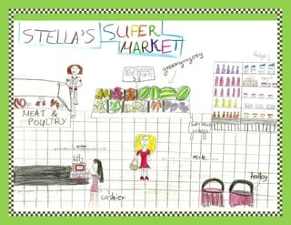 Art project 6th grade - Painting and Poetry - Supermarket | PPT