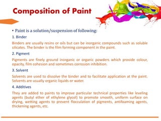 Paints & Painting Process | PPT