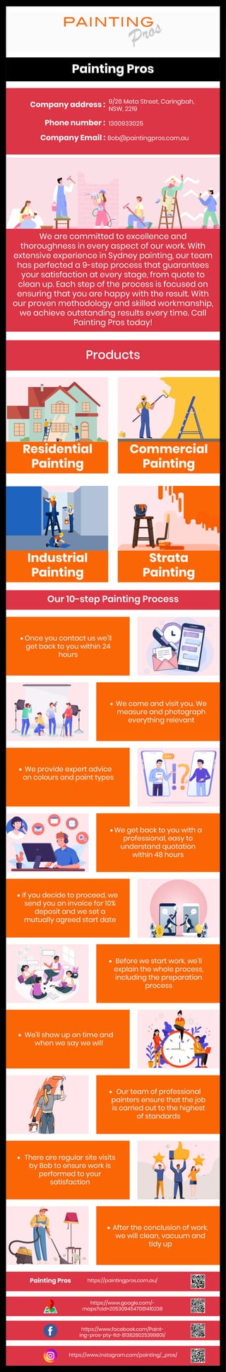 Painting Pros.pdf