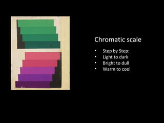 Chromatic scale
•
•
•
•

Step by Step:
Light to dark
Bright to dull
Warm to cool

 