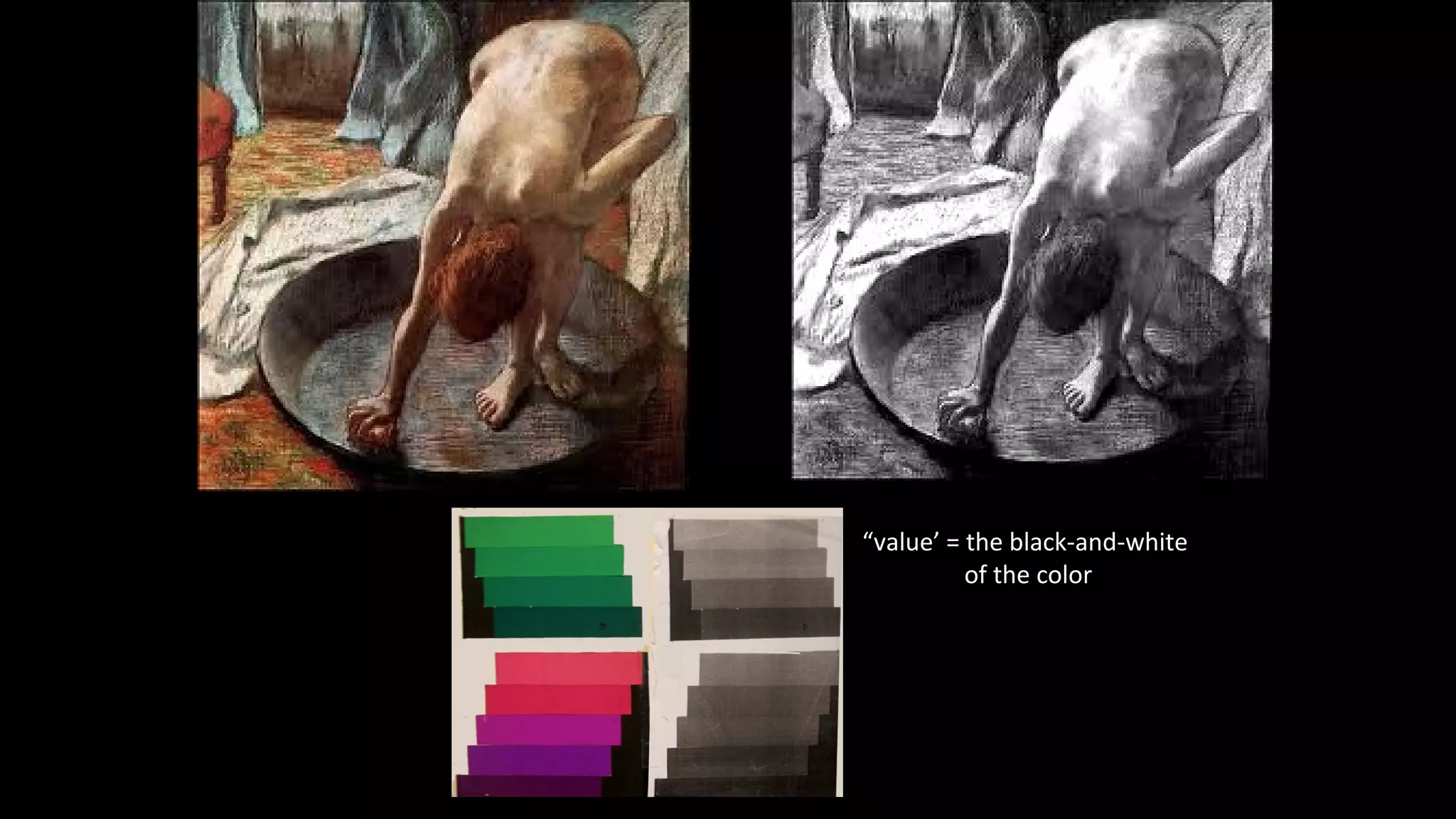 “value’ = the black-and-white
of the color
 