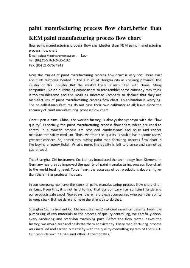 Paint manufacturing process flow chart