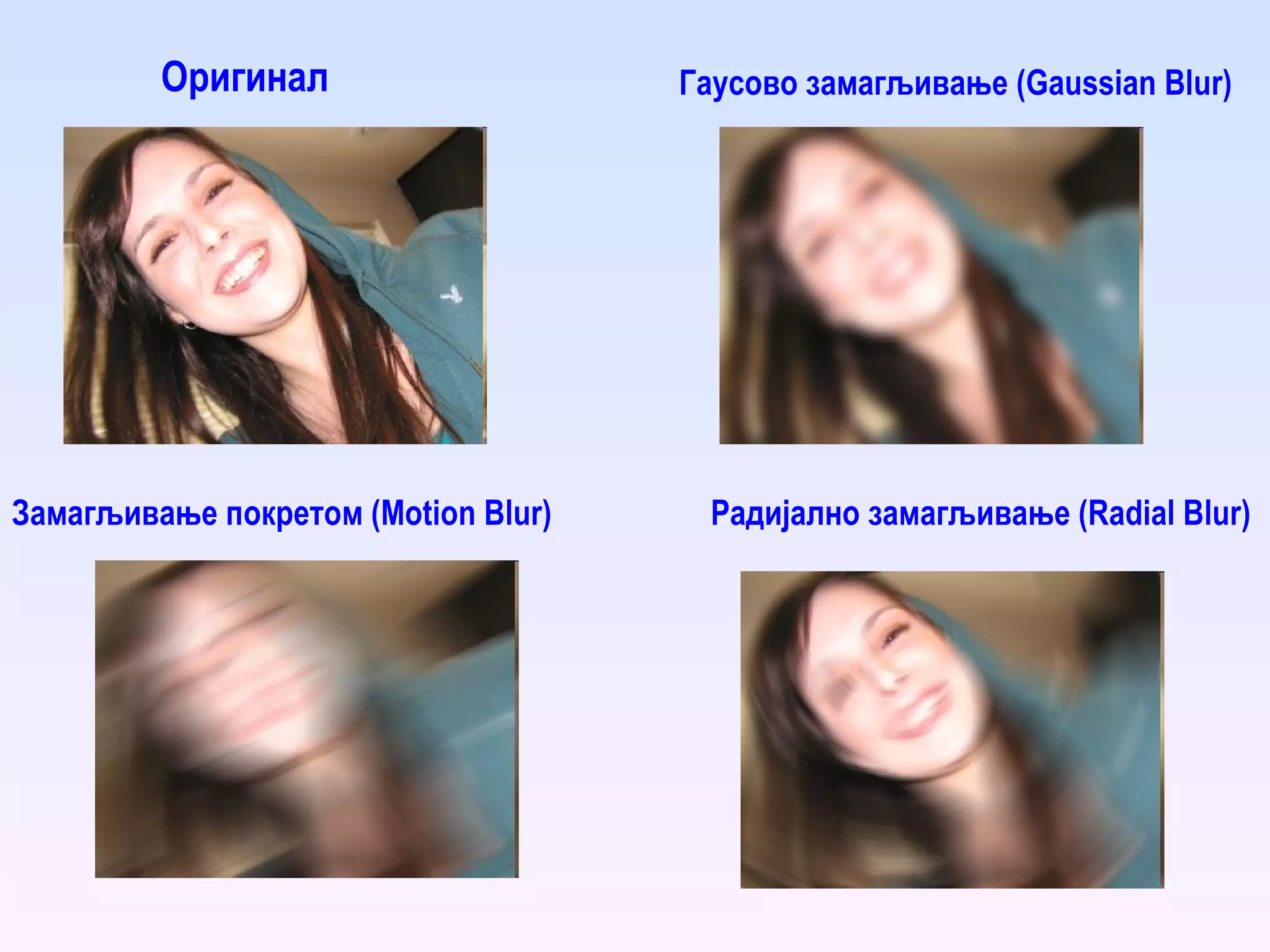 Оригинал Радијално замагљивање ( Radial Blur ) Замагљивање покретом ( Motion Blur ) Гаусово замагљивање ( Gaussian Blur ) 