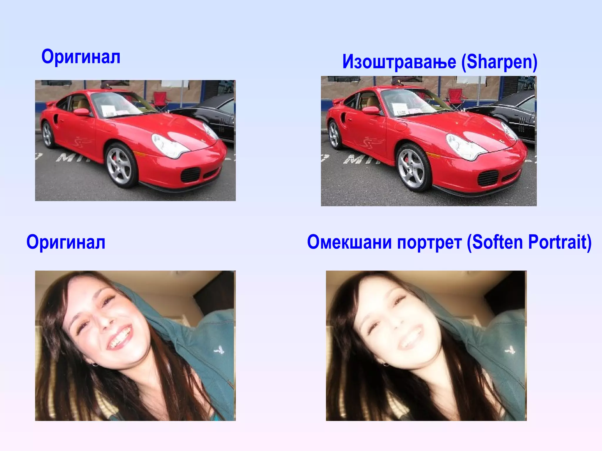 Оригинал Оригинал Изоштравање ( Sharpen ) Омекшани портрет ( Soften Portrait ) 
