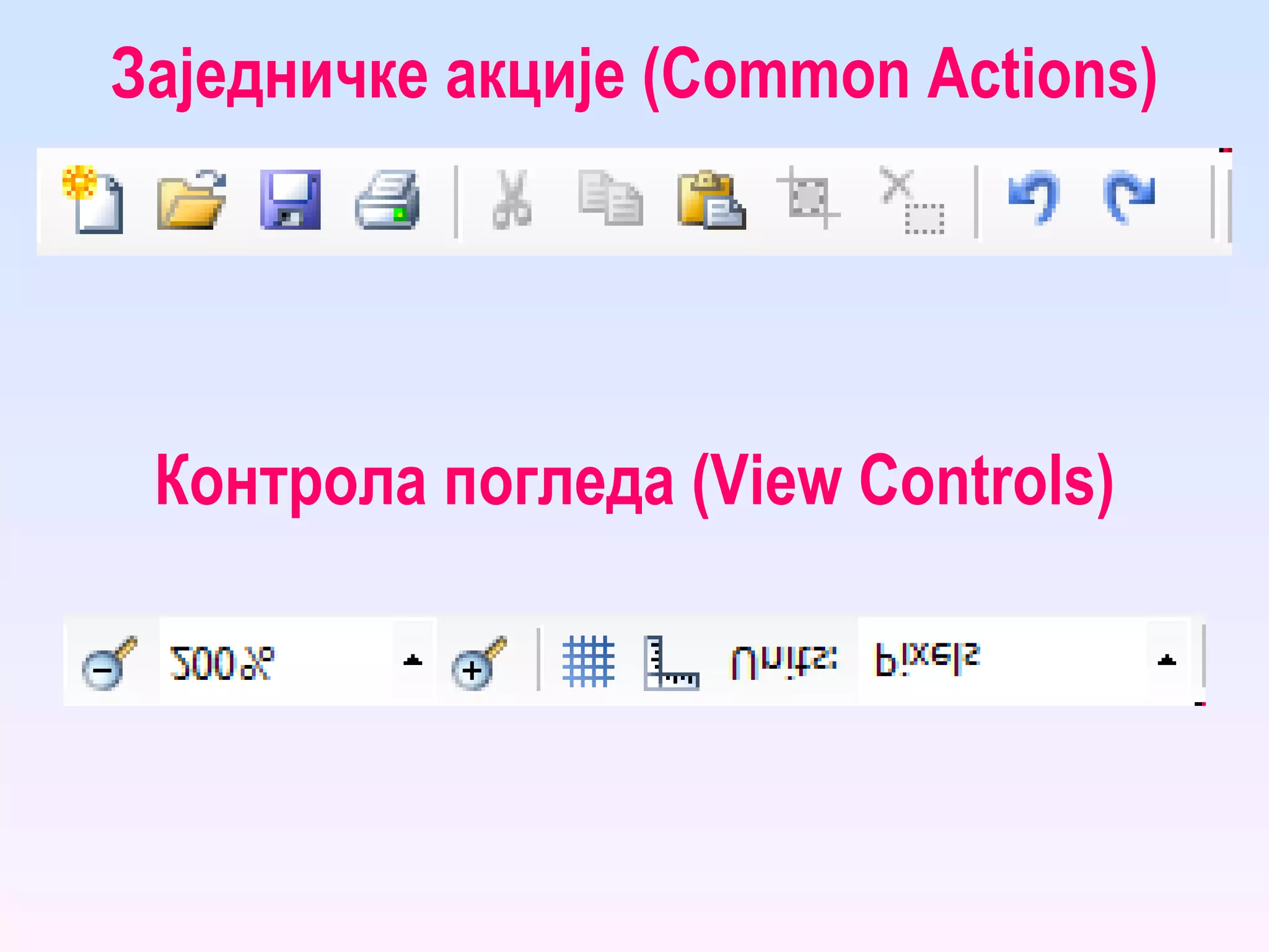 Заједничке акције ( Common Actions ) Контрола погледа ( View Controls ) 