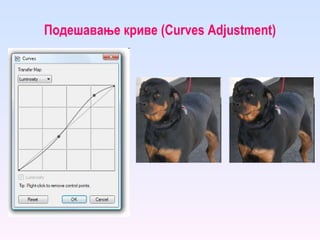 Подешавање криве  ( Curves Adjustment ) 