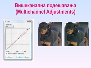 Вишеканална подешавања ( Multichannel Adjustments ) 