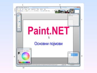 Paint.NET http://www.getpaint.net/   Основни појмови 