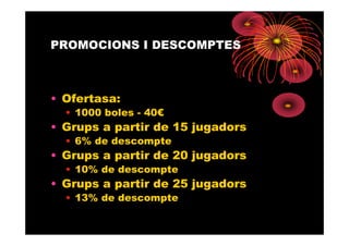 PROMOCIONS I DESCOMPTES



• Ofertasa:
  • 1000 boles - 40€
• Grups a partir de 15 jugadors
  • 6% de descompte
• Grups a partir de 20 jugadors
  • 10% de descompte
• Grups a partir de 25 jugadors
  • 13% de descompte
 