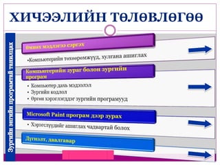 ХИЧЭЭЛИЙН ТӨЛӨВЛӨГӨӨ 
 