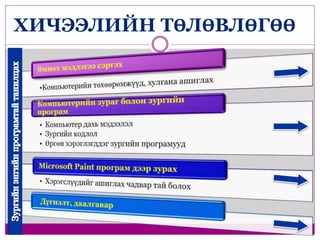ХИЧЭЭЛИЙН ТӨЛӨВЛӨГӨӨ 
 