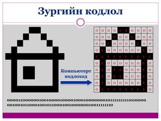Зургийн кодлол 
0 0 0 0 1 1 0 0 0 0 
0 0 0 1 0 0 1 0 0 0 
0 0 1 0 0 0 0 1 0 0 
0 1 0 0 0 0 0 0 1 0 
1 1 1 1 1 1 1 1 1 1 
0 1 0 0 0 0 0 0 1 0 
0 1 0 1 1 0 0 0 1 0 
0 1 0 1 1 0 0 0 1 0 
0 1 0 0 0 0 0 0 1 0 
0 1 1 1 1 1 1 1 1 0 
Компьютерт 
кодлоход 
0000110000001001000010000100010000000101111111111010000 
0010010110001001011000100100000010011111110 
 