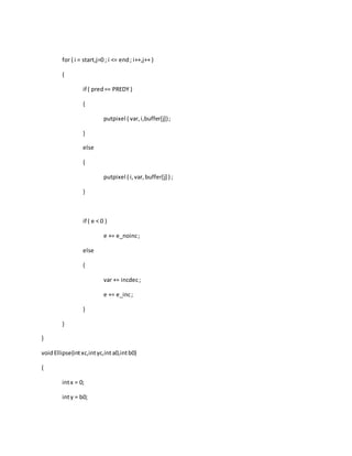 Paint program in c language | DOCX
