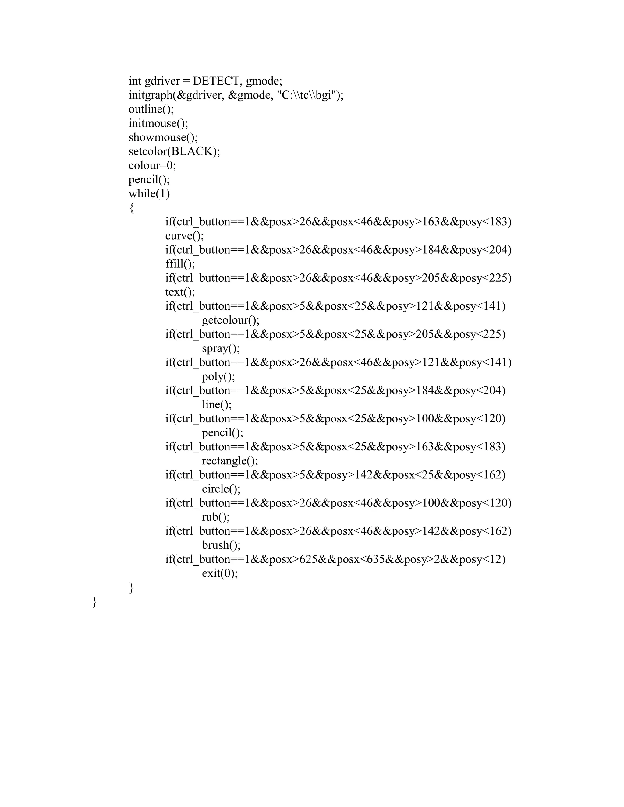int gdriver = DETECT, gmode;
initgraph(&gdriver, &gmode, "C:tcbgi");
outline();
initmouse();
showmouse();
setcolor(BLACK);
colour=0;
pencil();
while(1)
{
if(ctrl_button==1&&posx>26&&posx<46&&posy>163&&posy<183)
curve();
if(ctrl_button==1&&posx>26&&posx<46&&posy>184&&posy<204)
ffill();
if(ctrl_button==1&&posx>26&&posx<46&&posy>205&&posy<225)
text();
if(ctrl_button==1&&posx>5&&posx<25&&posy>121&&posy<141)
getcolour();
if(ctrl_button==1&&posx>5&&posx<25&&posy>205&&posy<225)
spray();
if(ctrl_button==1&&posx>26&&posx<46&&posy>121&&posy<141)
poly();
if(ctrl_button==1&&posx>5&&posx<25&&posy>184&&posy<204)
line();
if(ctrl_button==1&&posx>5&&posx<25&&posy>100&&posy<120)
pencil();
if(ctrl_button==1&&posx>5&&posx<25&&posy>163&&posy<183)
rectangle();
if(ctrl_button==1&&posx>5&&posy>142&&posx<25&&posy<162)
circle();
if(ctrl_button==1&&posx>26&&posx<46&&posy>100&&posy<120)
rub();
if(ctrl_button==1&&posx>26&&posx<46&&posy>142&&posy<162)
brush();
if(ctrl_button==1&&posx>625&&posx<635&&posy>2&&posy<12)
exit(0);
}
}
 
