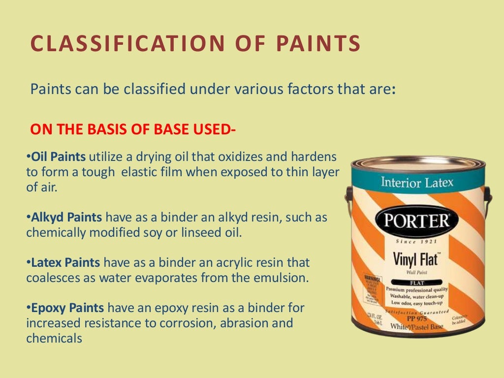 Paints And its types