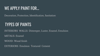 WE APPLY PAINT FOR...
Decoration, Protection, Identification, Sanitation
INTERIORS WALLS- Distemper, Luster, Enamel, Emulsion
METALS- Enamel
WOOD- Wood finish
EXTERIORS Emulsion Textured Cement
TYPES OF PAINTS
 
