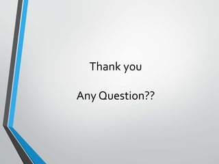 Thank you
Any Question??
 
