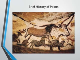 Brief History of Paints
 
