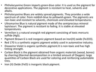 • Phthalocyanine Green imparts green-blue color. It is used as the pigment for
decorative applications. The pigment is resistant to heat, solvents and
alkalis.
• Phthalocyanine Blues are widely spread pigments. They provides a wide
spectrum of color: from reddish-blue to yellowish-green. The pigments are
non-toxic and resistant to solvents, chemicals and elevated temperatures.
• Ultramarine Blue is natural pigment made of the semiprecious mineral
lapislazuri. The pigment is resistant to fading. It is stable at elevated
temperatures.
• Vermilion is a natural orangish red pigment consisting of toxic mercuric
sulfide (HgS).
• Pigment Brown 6 is red inorganic pigment based on Iron(III) oxide (Fe2O3).
• Red 170 is a synthetic organic pigment widely used in automotive industry.
• Dioxazine Violet is organic synthetic pigment.It is non-toxic and has high
tinting strength.
• Carbon Black is the pigment obtained from organic materials (wood, bones)
by charring (thermal decomposition in a limited amount of Oxygen). large
quantities of Carbon Black are used for coloring and reinforcing automobile
tires.
• Iron (II) Oxide (FeO) is inorganic black pigment.
 