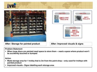 After: Storage for painted product

After: Improved visuals & signs

Problem Statement
 When large discs are painted need space to store them – need a space where product won’t
be accidently touched or bumped
Action
 Made storage area for 1 trolley that is 3m from the paint shop – only used for trolleys with
painted product
 Improved visuals - Signs labelling each storage area

 