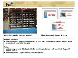 After: Storage for painted product

After: Improved visuals & signs

Problem Statement
 When large discs are painted need...