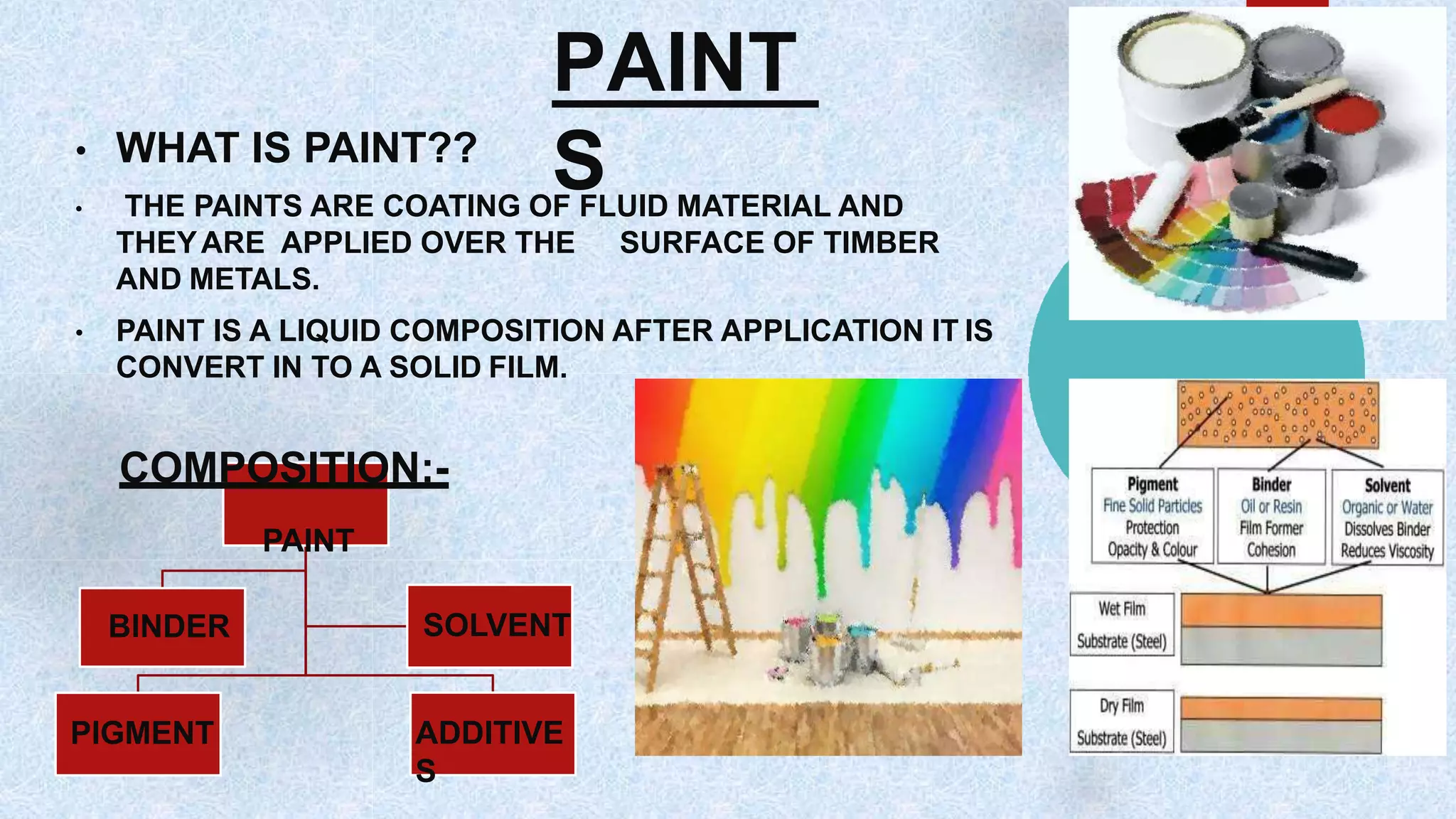 Paints, varnishes & distempers PPT