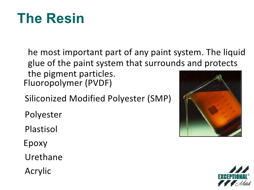 Paint Systems