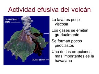 Riesgo y peligrosidad Nubes ardientes gases tóxicos