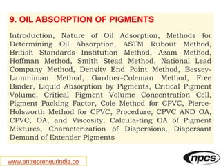 www.entrepreneurindia.co
9. OIL ABSORPTION OF PIGMENTS
Introduction, Nature of Oil Adsorption, Methods for
Determining Oil Absorption, ASTM Rubout Method,
British Standards Institution Method, Azam Method,
Hoffman Method, Smith Stead Method, National Lead
Company Method, Density End Point Method, Bessey-
Lammiman Method, Gardner-Coleman Method, Free
Binder, Liquid Absorption by Pigments, Critical Pigment
Volume, Critical Pigment Volume Concentration Cell,
Pigment Packing Factor, Cole Method for CPVC, Pierce-
Holsworth Method for CPVC, Procedure, CPVC AND OA,
CPVC, OA, and Viscosity, Calcula-ting OA of Pigment
Mixtures, Characterization of Dispersions, Dispersant
Demand of Extender Pigments
 