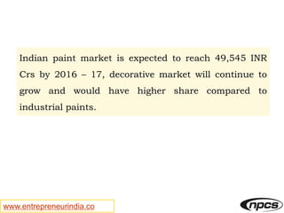www.entrepreneurindia.co
Indian paint market is expected to reach 49,545 INR
Crs by 2016 – 17, decorative market will continue to
grow and would have higher share compared to
industrial paints.
 