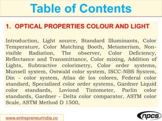 www.entrepreneurindia.co
Table of Contents
1. OPTICAL PROPERTIES COLOUR AND LIGHT
Introduction, Light source, Standard Illuminants, Color
Temperature, Color Matching Booth, Metamerism, Non-
visible Radiation, The observer, Color Deficiency,
Reflectance and Transmittance, Color mixing, Addition of
Lights, Subtractive colorimetry, Color order systems,
Munsell system, Ostwald color system, ISCC-NBS System,
Din - color system, Atlas de los colores, Federal color
standard, Specialized color order systems, Gardner Liquid
color standards, Loviond Tintometer, Parlin color
standards, Gardner - Delta color comparator, ASTM color
Scale, ASTM Method D 1500,
 