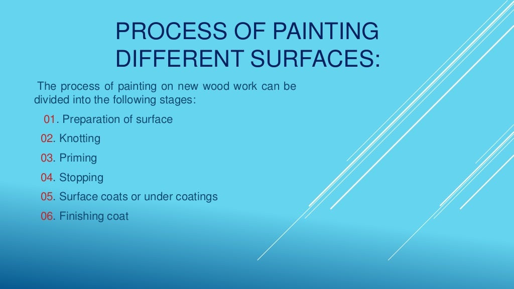 Paint ,varnishes and distempers