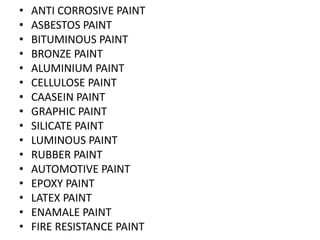• ANTI CORROSIVE PAINT
• ASBESTOS PAINT
• BITUMINOUS PAINT
• BRONZE PAINT
• ALUMINIUM PAINT
• CELLULOSE PAINT
• CAASEIN PAINT
• GRAPHIC PAINT
• SILICATE PAINT
• LUMINOUS PAINT
• RUBBER PAINT
• AUTOMOTIVE PAINT
• EPOXY PAINT
• LATEX PAINT
• ENAMALE PAINT
• FIRE RESISTANCE PAINT
 