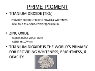 PRIME PIGMENT
• TITANIUM DIOXIDE (TIO2)
PROVIDES EXCELLENT HIDING POWER & WHITENESS.
AVAILABLE AS A SOLID(POWDER) OR LIQUID.
• ZINC OXIDE
RESISTS ULTRA-VIOLET LIGHT
RESIST YELLOWING
• TITANIUM DIOXIDE IS THE WORLD’S PRIMARY
FOR PROVIDING WHITENESS, BRIGHTNESS, &
OPACITY.
 